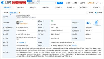电魂网络旗下游动网络再陷经营异常，数字文化创意软件开发需反思什么？